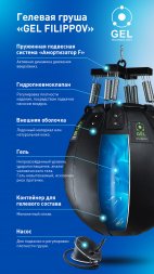 Боксерская груша PREMIUM GEL FILIPPOV 75 кг