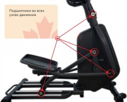 Эллиптический тренажер Bionique F-Drive X90 