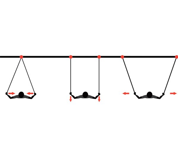 Функциональные петли LIFELINE Jungle Gym XT набор