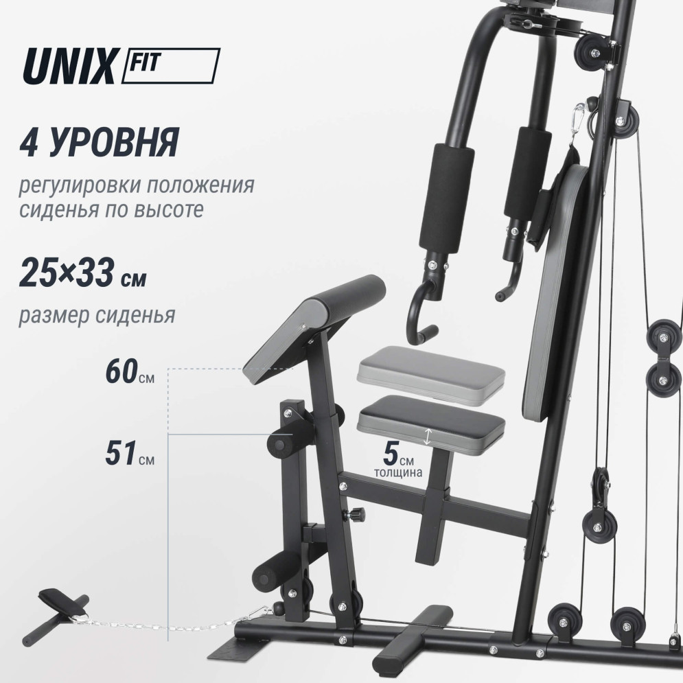 Силовой комплекс Unix Fit BLOCK MAX