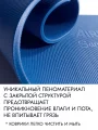 Гимнастический коврик AIREX Corona 200 синий