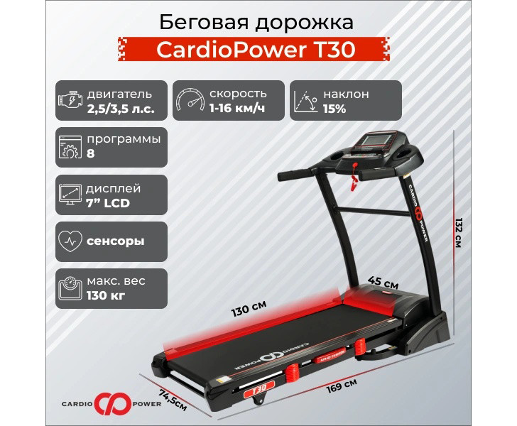 Беговая дорожка CardioPower T30