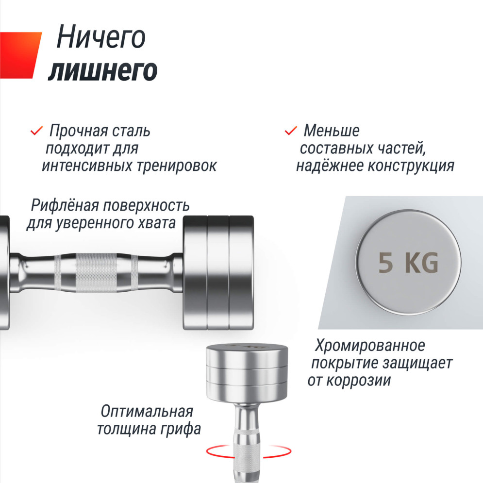 Гантель UNIX Fit PRO круглая хромированная 5 кг, 2 шт.