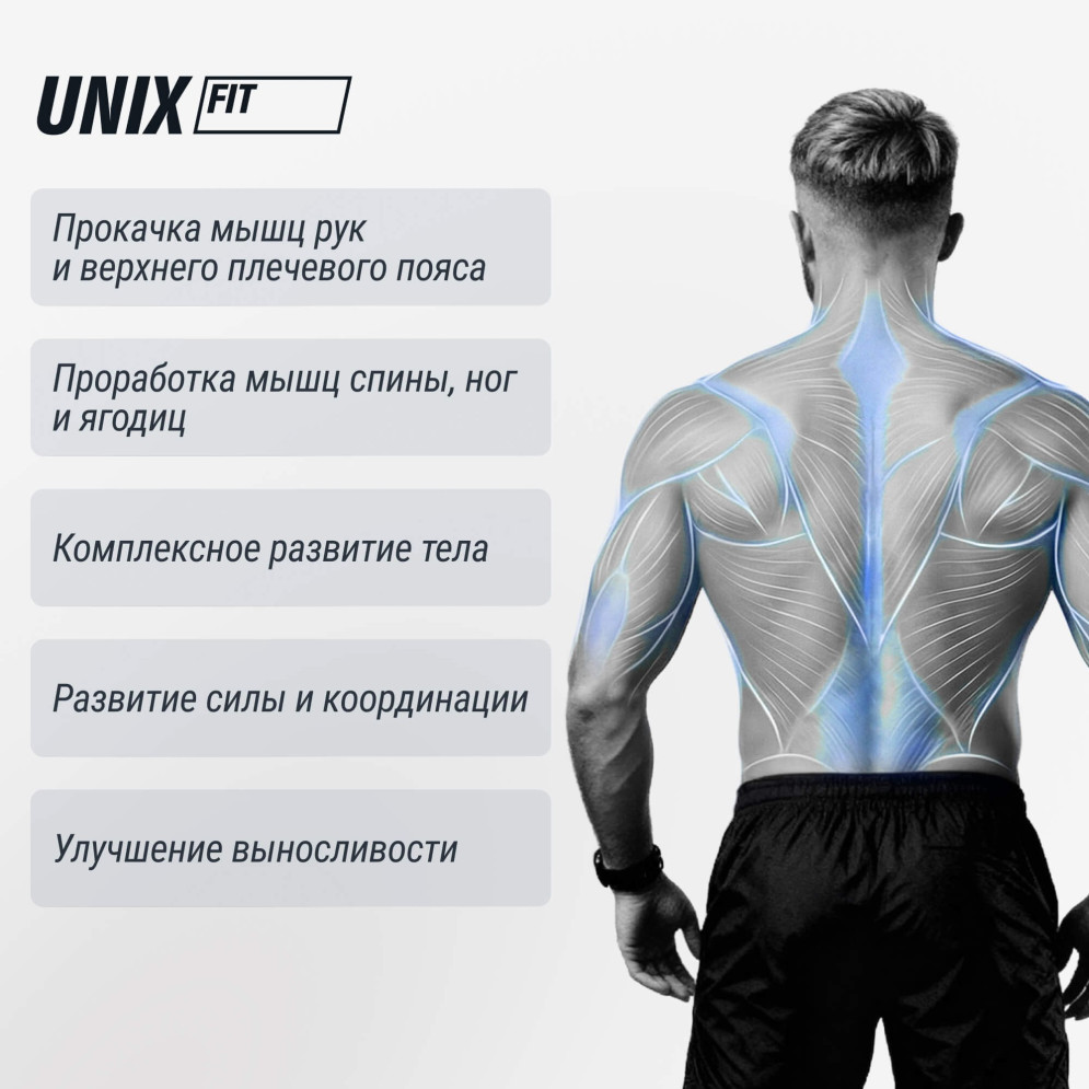Силовой комплекс UNIX Fit блочный / Block 70 Multi