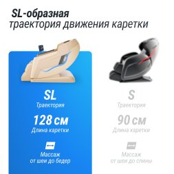 Массажное кресло UNIX Med Afelia Beige