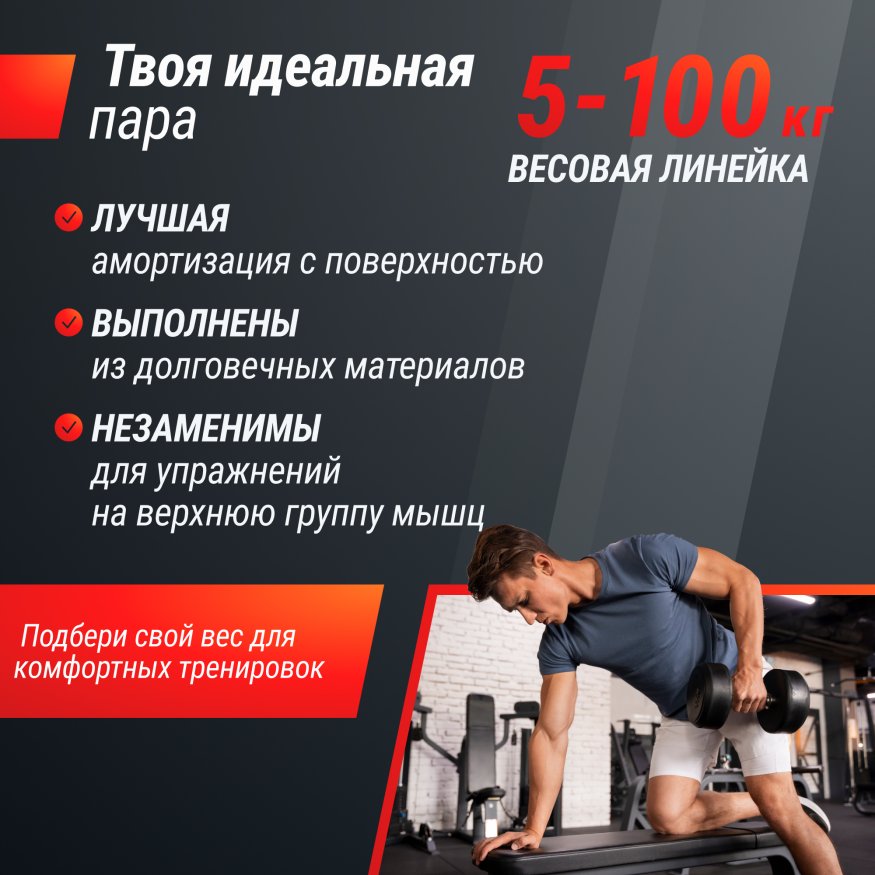Гантель UNIX Fit PRO круглая обрезиненная 50 кг, 2 шт.