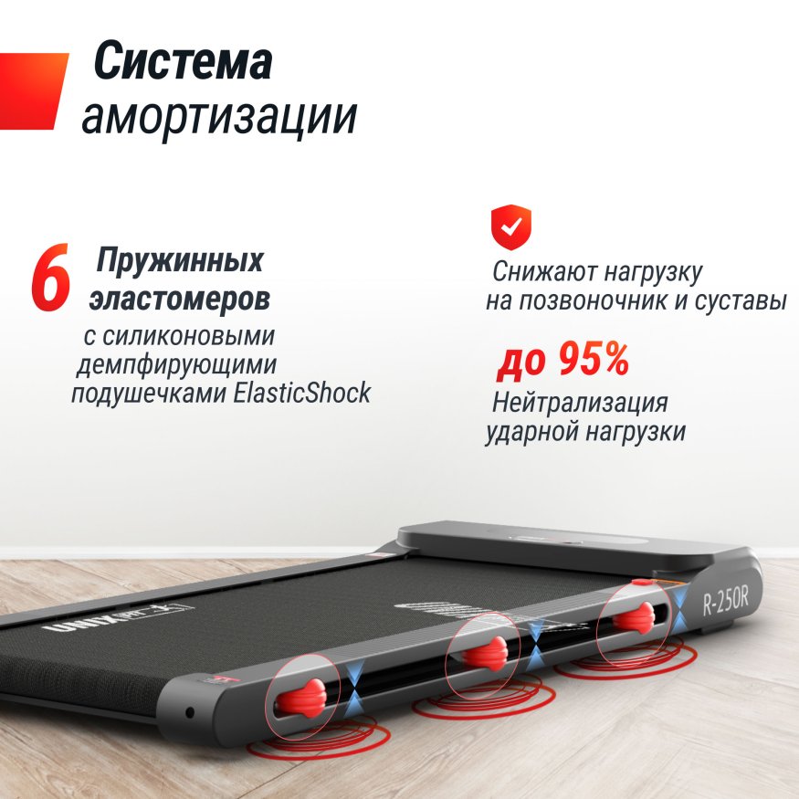 Беговая дорожка UNIX Fit R-250R