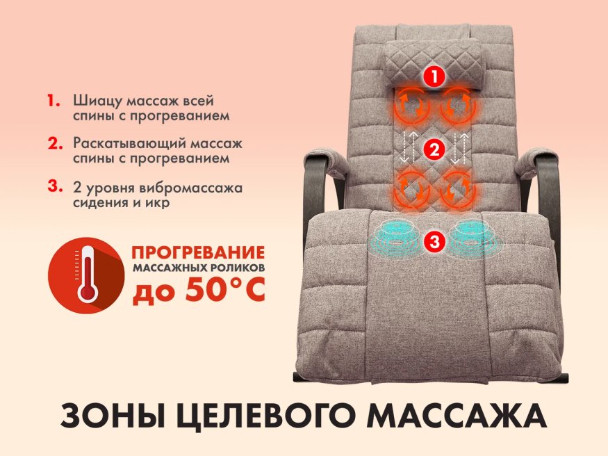 Массажное кресло качалка FUJIMO SOHO DELUXE F2000 TCFA Капучино