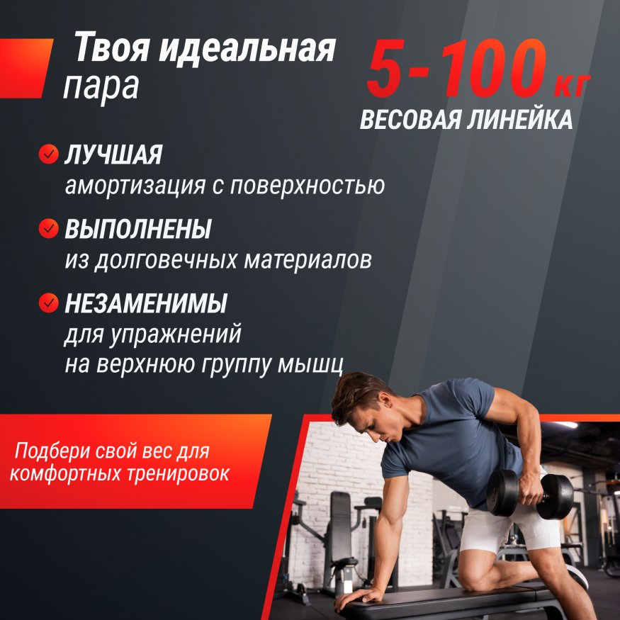 Гантель UNIX Fit PRO круглая обрезиненная 35 кг, 2 шт.