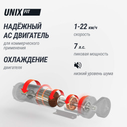Беговая дорожка UNIX Fit T-1350 PRO (25" TFT)