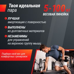 Гантель UNIX Fit PRO круглая обрезиненная 15 кг, 2 шт.