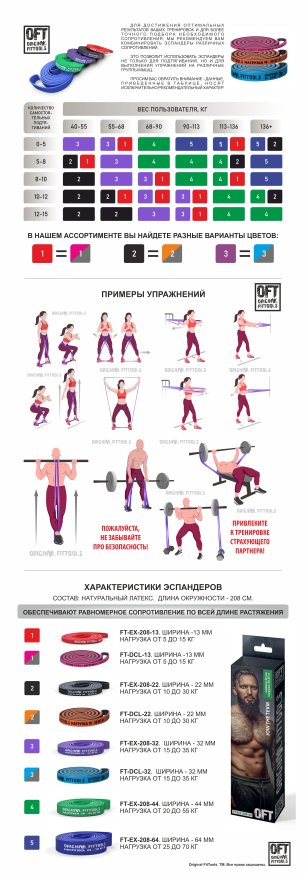 Эспандер ленточный (нагрузка 25 - 70 кг) Fit.Tools