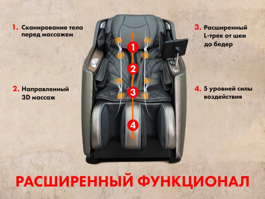 Массажное кресло FUJIMO KENKO F623 Business Edition Графит