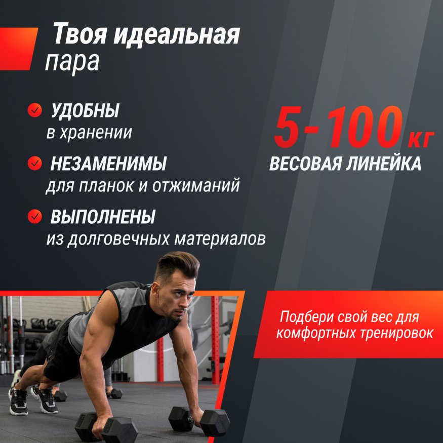 Гантель гексагональная UNIX Fit обрезиненная 40 кг, 2 шт.
