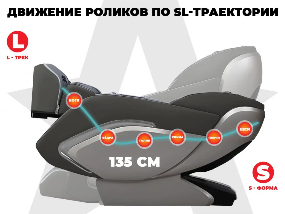 Массажное кресло FUJIMO 氣 GIANT F600 Серый