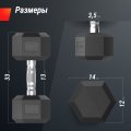 Гантель гексагональная UNIX Fit обрезиненная 12,5 кг, 2 шт.