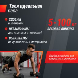 Гантель гексагональная UNIX Fit обрезиненная 12,5 кг, 2 шт.