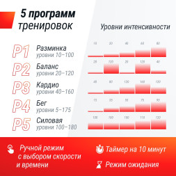Виброплатформа UNIX Fit усиленная / Intensive 2D Black