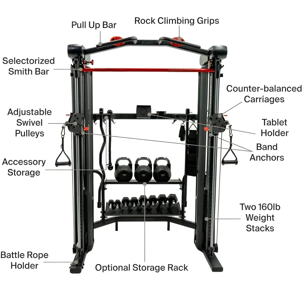 Многофункциональный силовой комплекс Inspire SF5 Smith-Functional Trainer