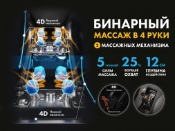 Массажное кресло FUJIMO EXCELSIOR F900 Шампань