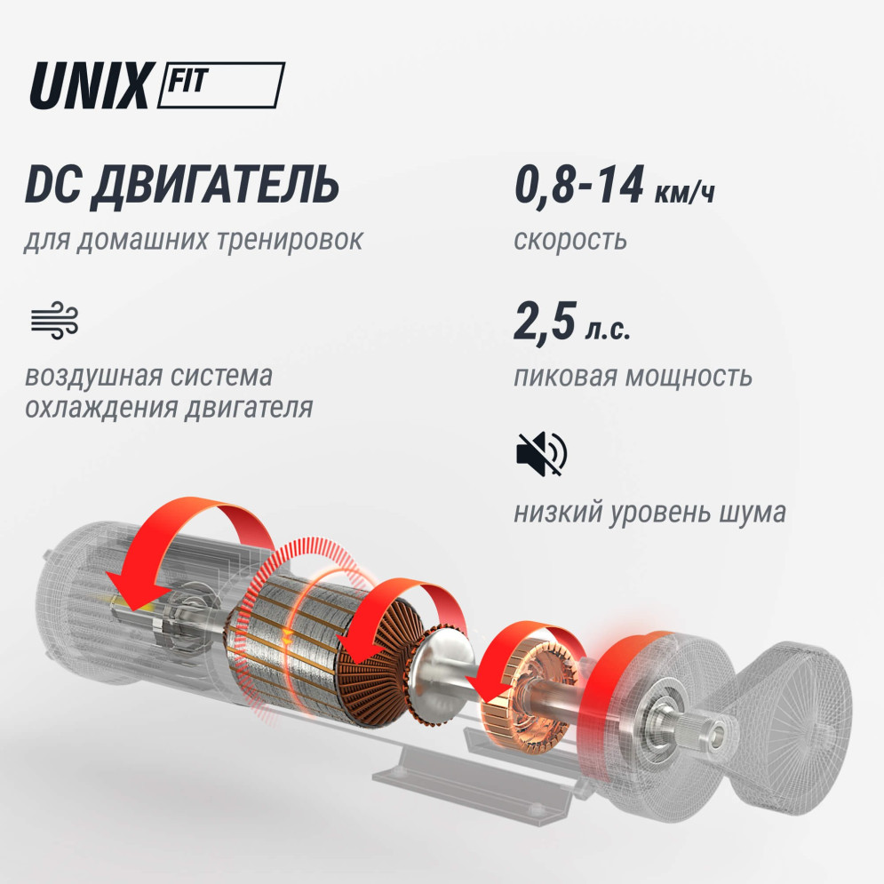 Беговая дорожка UNIX Fit R-320X